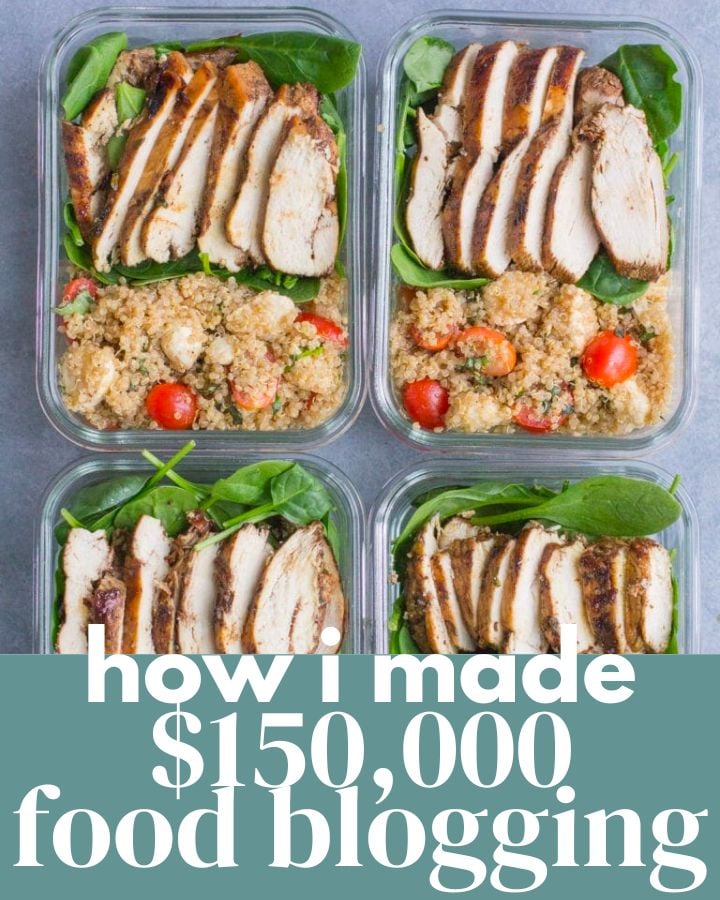 food blog income report 2019