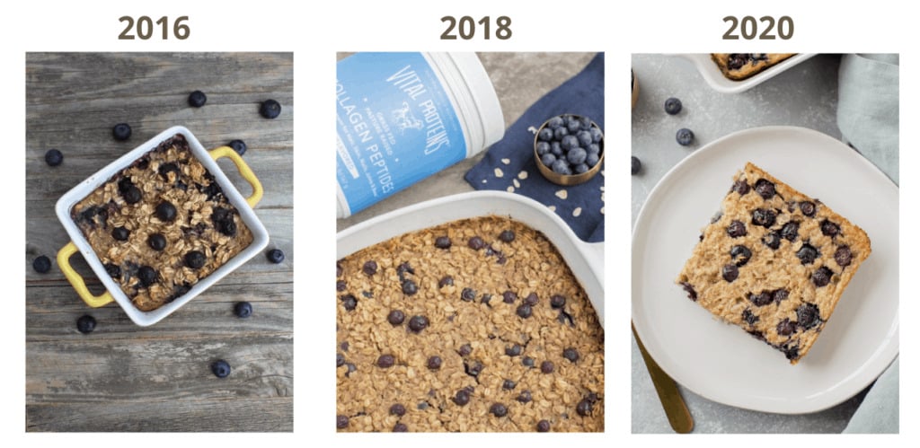 An example of how to update a blog post
