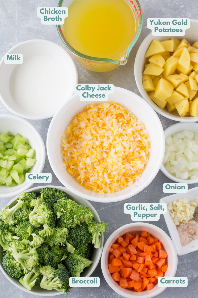 Ingredients for Healthy Broccoli Soup in small white bowls/measuring cups on a grey background