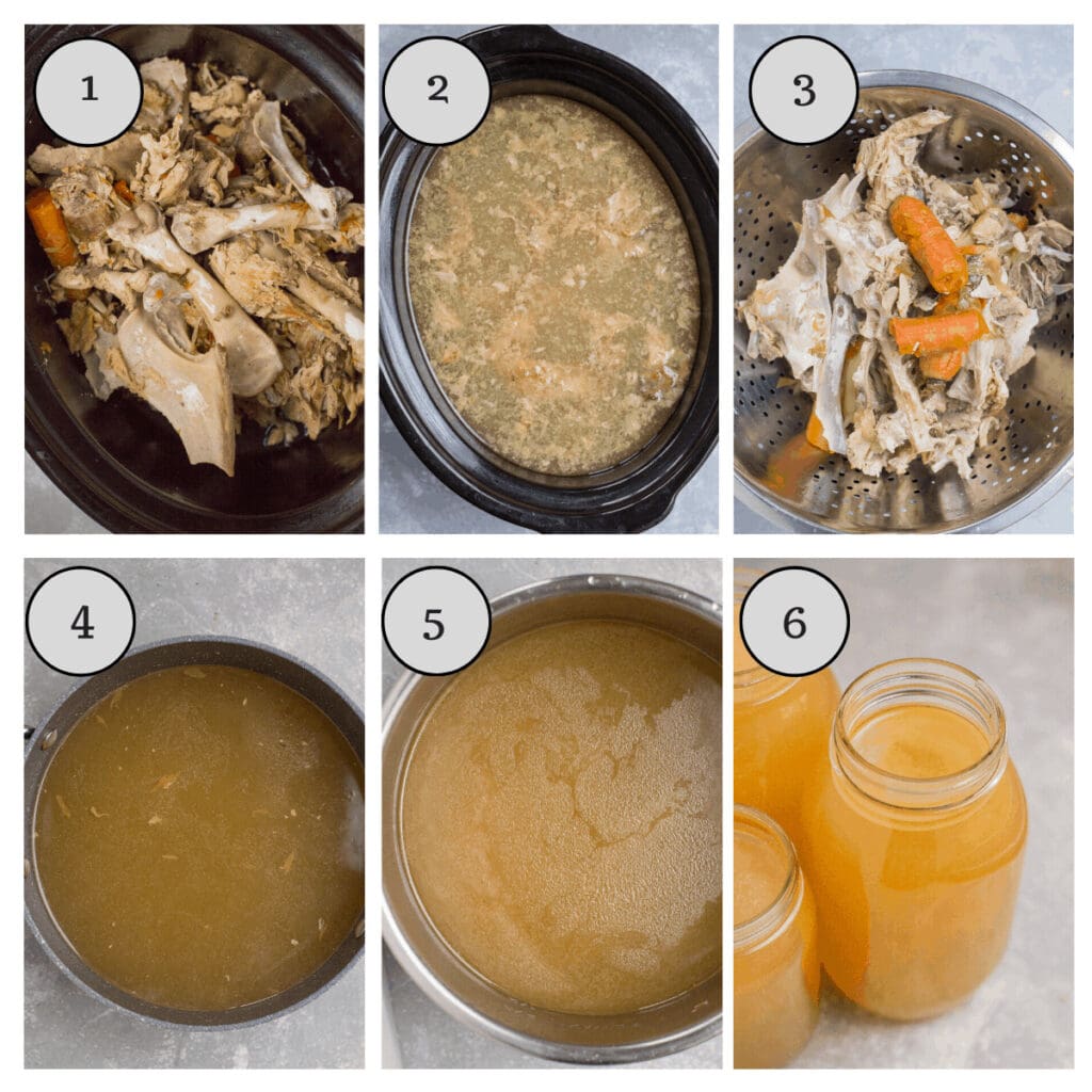 A collage with step by step instructions showing how to make Turkey Broth