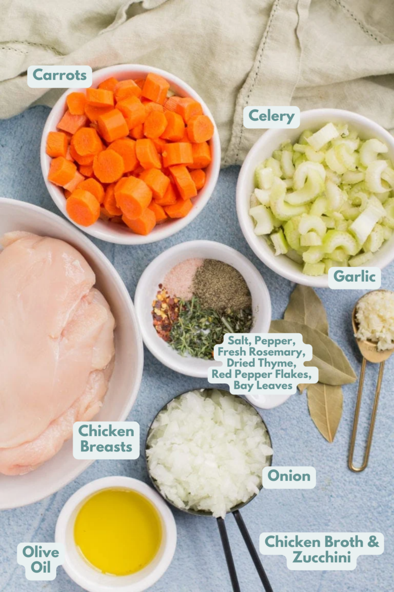Ingredients to make Paleo Chicken Soup laid out on a blue background