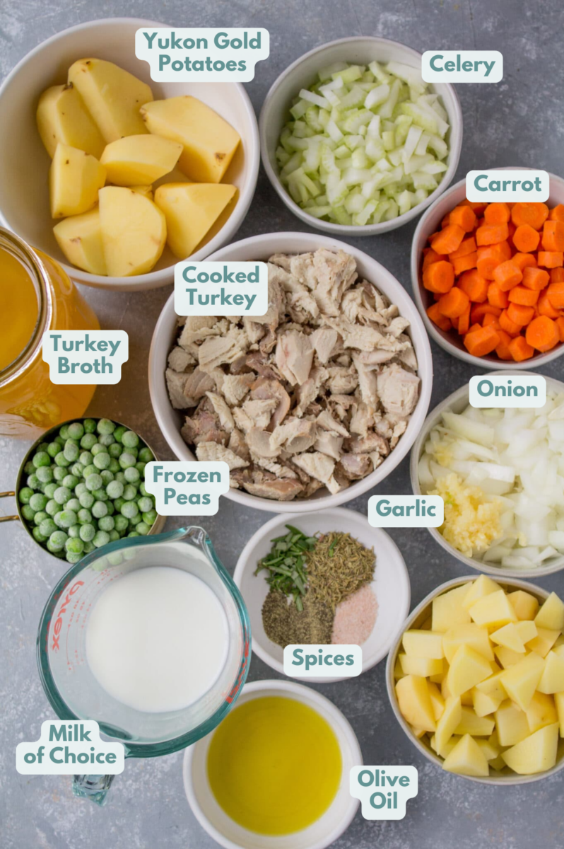 Ingredients for Turkey Pot Pie Soup in small white bowls on a grey background