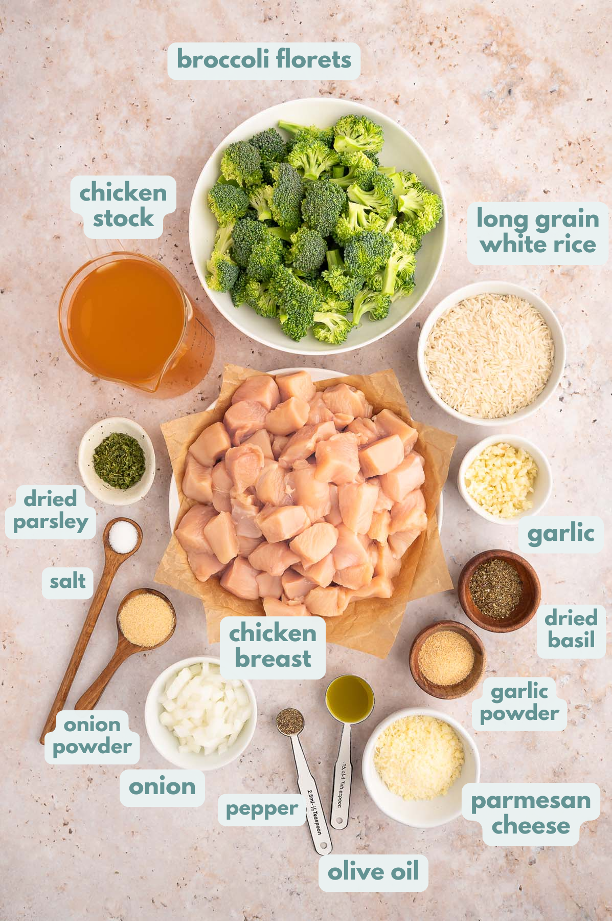 Ingredients in small bowls and measuring spoons on a counter, viewed from overhead: olive oil, raw chicken breast cubes, diced onion, garlic, uncooked white rice, broccoli florets, chicken stock, dried basil, dried parsley, garlic powder, onion powder, salt, pepper, and parmesan cheese