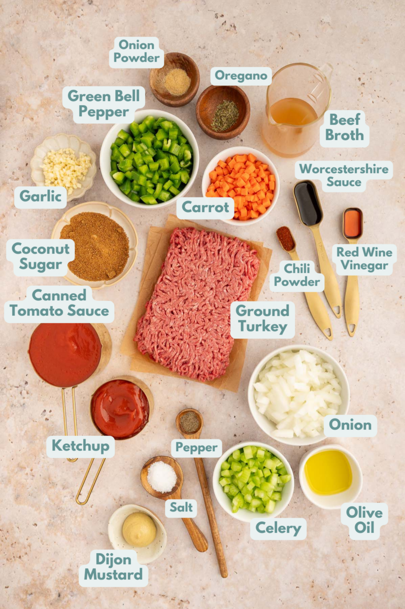 Labelled ingredients for healthy sloppy joes in small bowls.