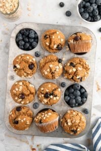 Healthy Muffin Recipes