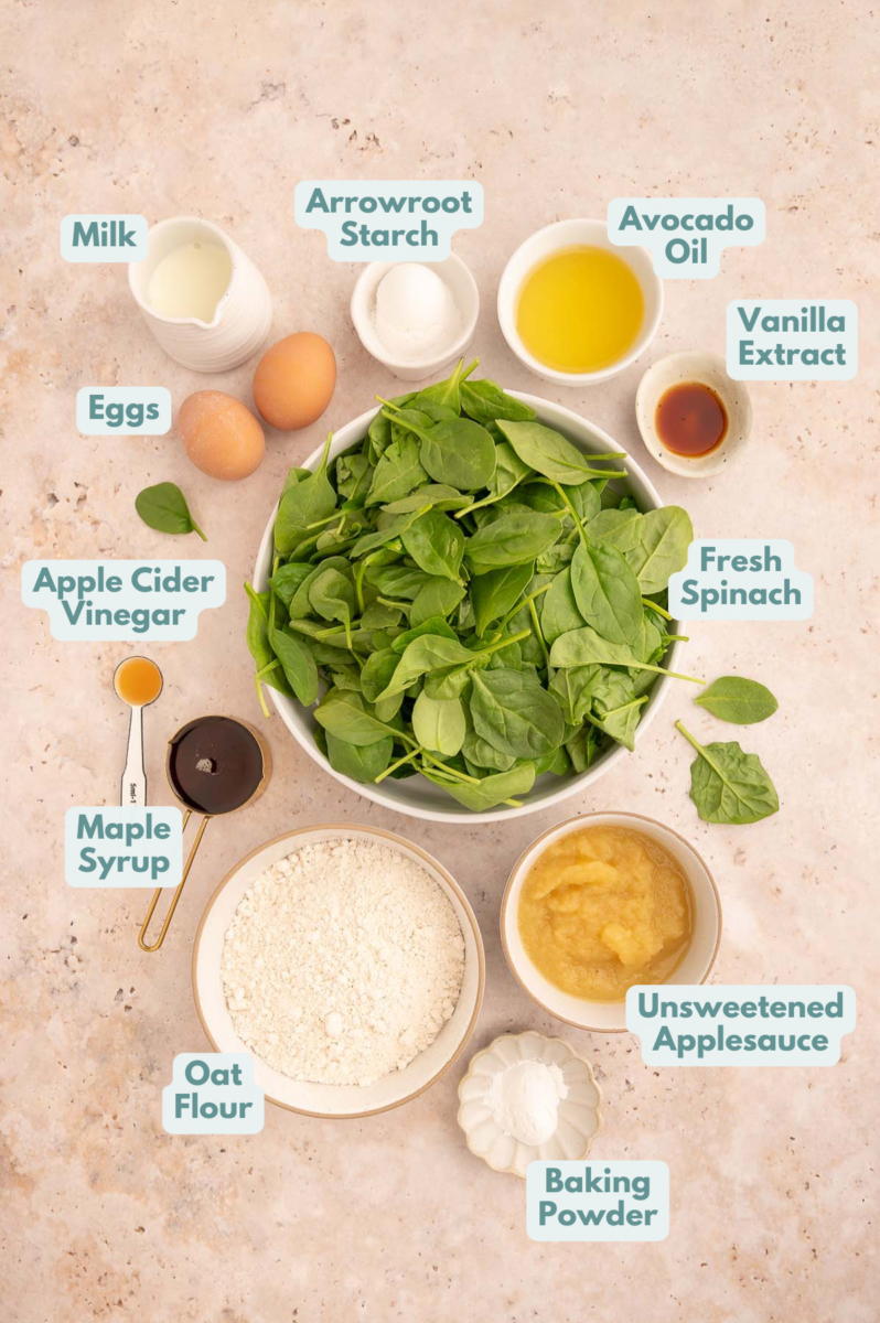 Labeled ingredients for green muffins laid out in separate bowls.
